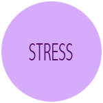 STRESS